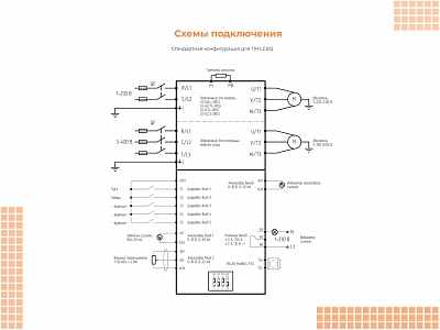 00091300 Частотный преобразователь INSTART LCI-G18.5/P22-4B, 18,5 кВт, 380 В, фото