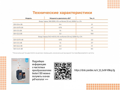 00030500 Частотный преобразователь INSTART SDI-G0.75-4B, 0,75 кВт, 380 В, фото