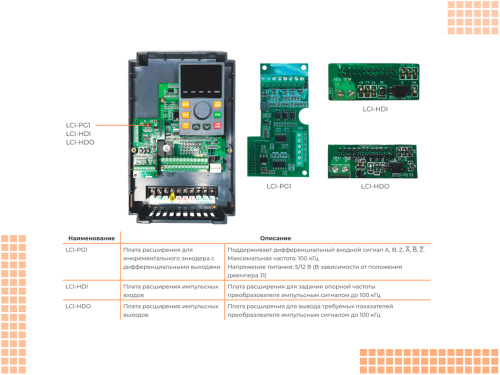 00092334 Частотный преобразователь INSTART LCI-G160/P185-4+LCI-FM, 380В, 300А фото 9