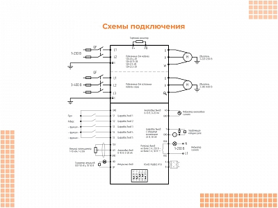 00030500 Частотный преобразователь INSTART SDI-G0.75-4B, 0,75 кВт, 380 В, фото