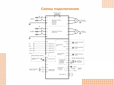 00110900 Частотный преобразователь INSTART VCI-G4.0-4B, 4 кВт, 380 В, фото