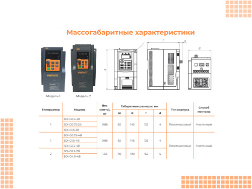 00030200 Частотный преобразователь INSTART SDI-G0.75-2B, 220В, 0,75кВт, 4,7А фото 6
