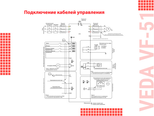 ABA00006 Преобразователь частоты VF-51-P1K5-0004-T4-E20-B-H, 380В, 1,5кВт, 4А фото 5